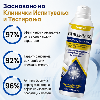 Брадавици, кожни израстоци или шилци на нога? CHILLERASE е практично решение за домашна нега